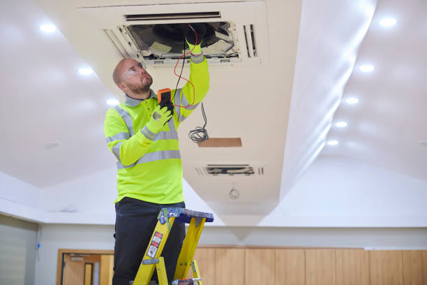 Best HVAC Equipment and Components in Homewood, SC